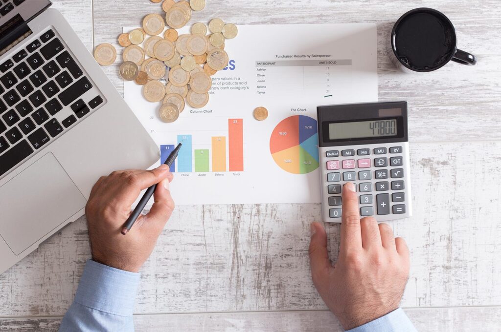Business Loan calculation